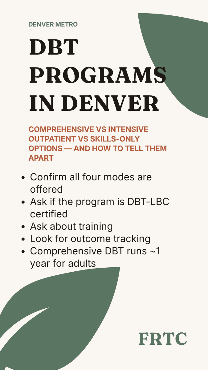 Evaluating a Denver DBT program: confirm all four modes, ask if DBT-LBC certified, verify the 10-day intensive training, look for diary cards and outcome tracking, expect about a year for adults.